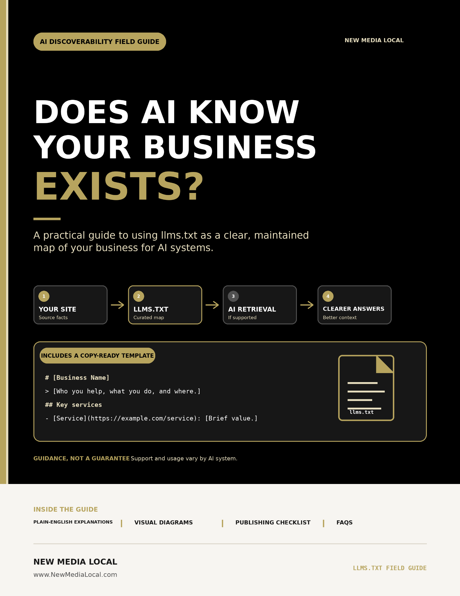 Does AI know your business exists — AI Discoverability Field Guide preview